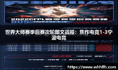 世界大师赛季后赛次轮图文战报：焦作电竞1-3宁波电竞
