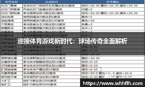 333体育官网登录
