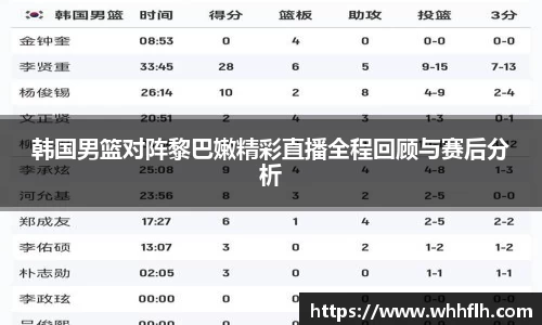 韩国男篮对阵黎巴嫩精彩直播全程回顾与赛后分析