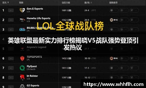 英雄联盟最新实力排行榜揭晓V5战队强势登顶引发热议